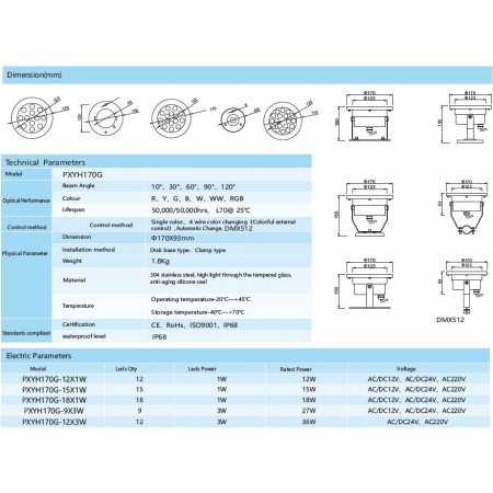 Reflektor podwodny LED  PXYH170G 12 / 15 / 18 / 27 / 36 Watt, dowolny kolor + RGB  IP68 stal nierdz.
